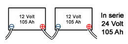 muis Tether leider Hoe schakel je accu's (parallel, in serie of serie/parallel)?